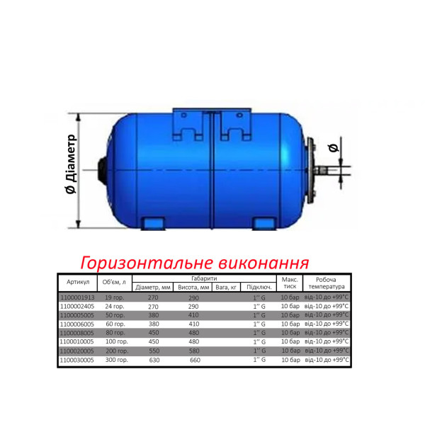 Гидроаккумулятор 50л ZILMET ultra-pro 10bar (1100005005 ) (000001442)