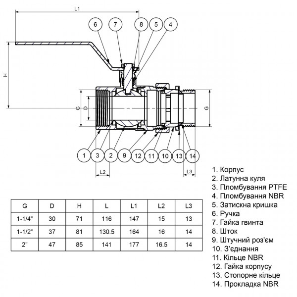 Кран шаровый прямой с американкой Q PROFESSIONAL QP003 PN40 2″ (000025718)