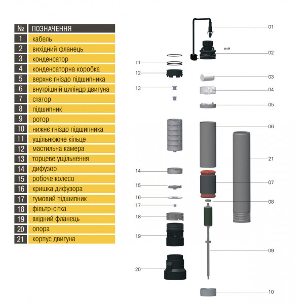 Насос колодезный OPTIMA OP 5,1- 10 F 1,1 кВт ( с поплавком ) (000018993)