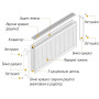 Радиатор стальной 22/600x900 бок OPTIMUM (000013678)