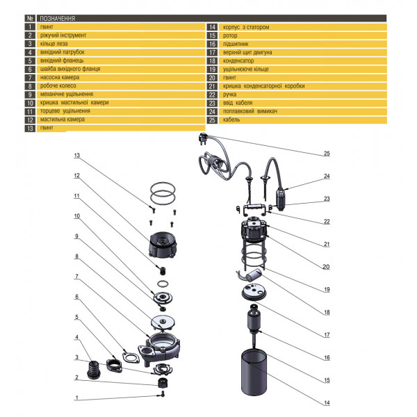 Насос фекальний з ріжучим механізмом Optima V1100 DF 1,1кВт (000008685)