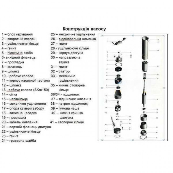 Насос свердловинний вихровий VOLKS pumpe 4SKm150 1,1кВт + кабель 15м + пульт (000013432)