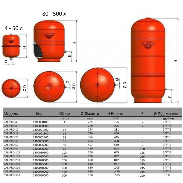 Бак Zilmet cal-pro для систем отопления 105л 6bar ( 1300010500 ) (000001440)