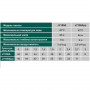 Насос центробежный VOLKS pumpe JY100A 1,1кВт чугун длинный (000010073)