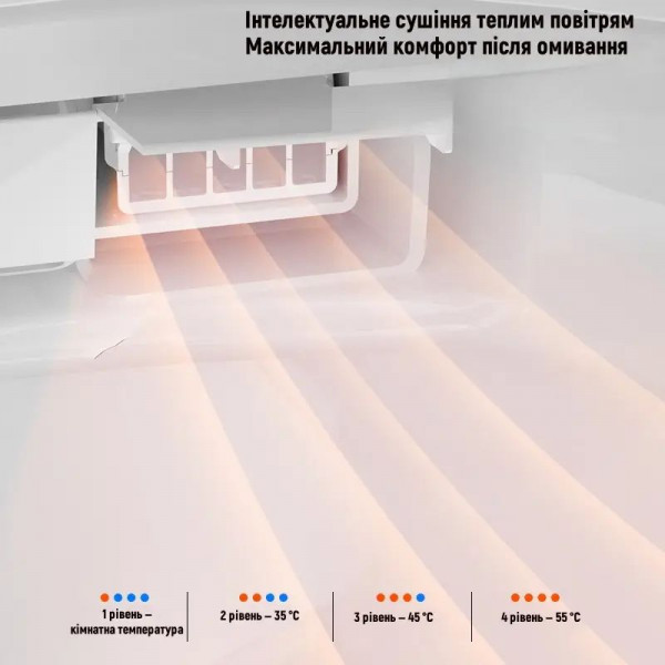 Смарт-унітаз Homony H867C (Top version) P-trap 685×390×480 білий,вбудований бак (265310219)