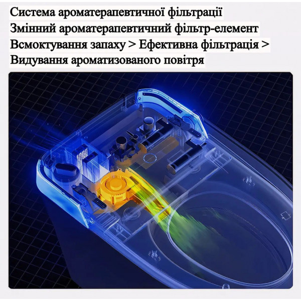 Смарт-унітаз Homony H831C (Top version) P-trap 680×425×480 білий із чорною вставкою (911106641)