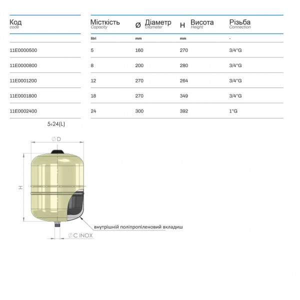 Гідроакумулятор з фіксованою мембраною HYDRO-PLUS E 18L (11E0001800) (000031685)