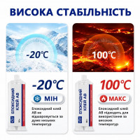 Епоксидний клей-холодне зварювання для металу TERTELL Strong Foundry Glue, двокомпонентний, прозорий (434873635)