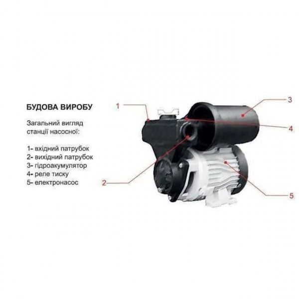 Насосна станція Optima OP-101 ″MINI MINI″ (000014282)