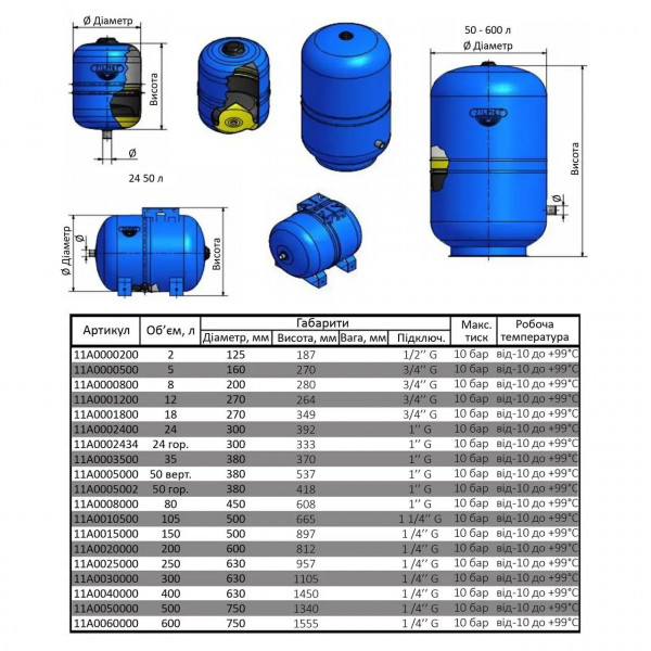 Гідроакумулятор з фіксованою мембраною 35л ZILMET HYDRO-pro 10bar ( 11A0003500 ) (000016258)