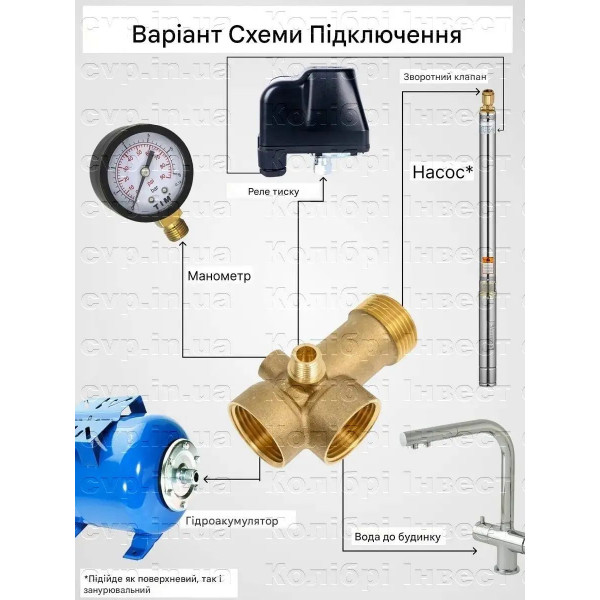 Гребінка 5-ти ходова 70мм (п'ятірник) OPTIMA (000020925)