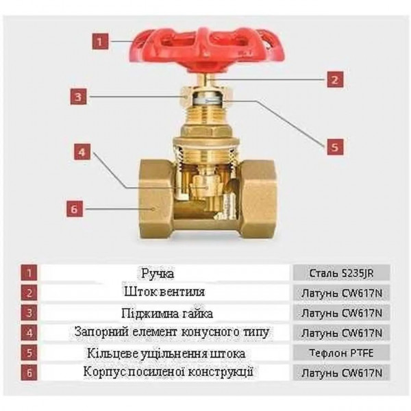 Задвижка SOLOMON латунная 1 1/2″ (5080,2041) (000000513)