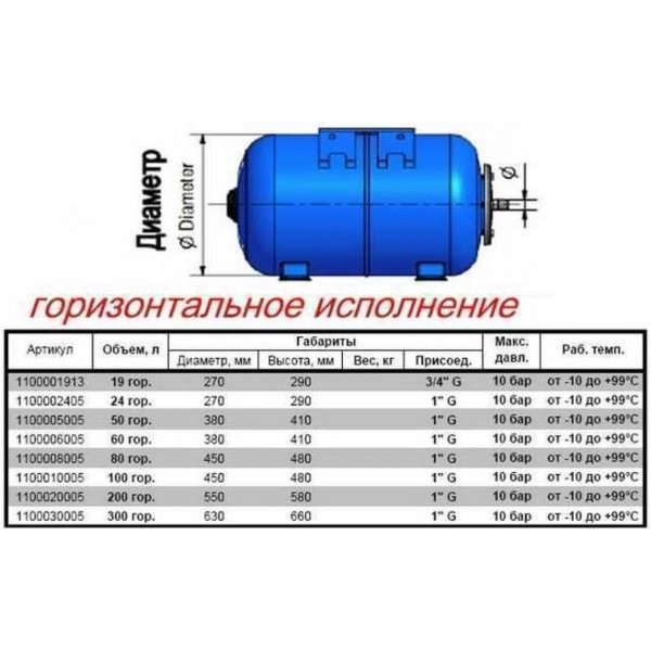Гідроакумулятор 50л Zilmet ultra-pro 10bar ( 1100005005 ) (000001442)
