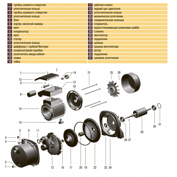 Насос відцентровий Optima JET150S 1,3кВт нержавійка (000005985)
