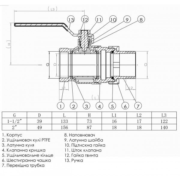 Кран кульовий з американкою SOLOMON 2″ ПОСИЛЕНИЙ 0021042 (000015718)