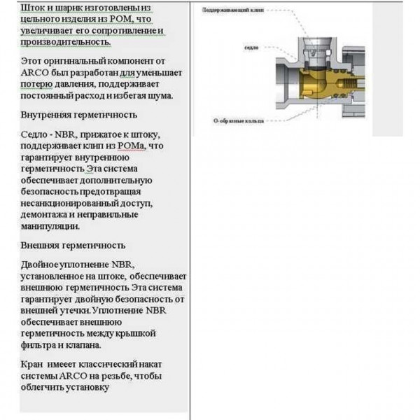 Кран кульовий кутовий ARCO 1/2″х 3/4″ NOVFR729 (000000704)