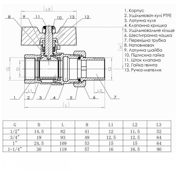 Кран кульовий прямий з американкою SOLOMON 1″ ПОСИЛЕНИЙ 0021042 (000000930)