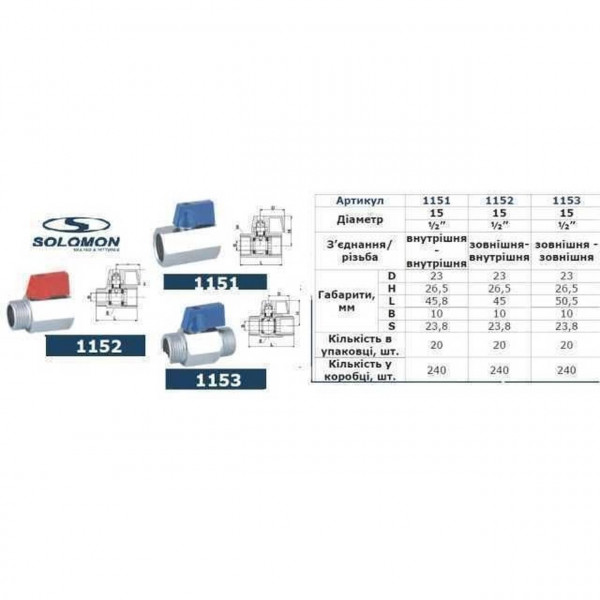Кран кульовий міні SOLOMON 1/2″ ВВ NV-3024 (2шт. в упак.) (000000966)