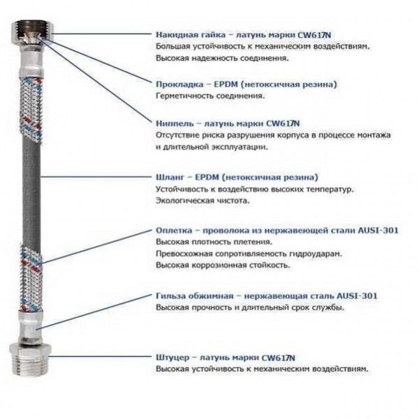 Шланг для смесителя Solomon (нерж.) М10х1/2″ 0,8м HY6201 A LONG-штуцер 70мм (000008013)